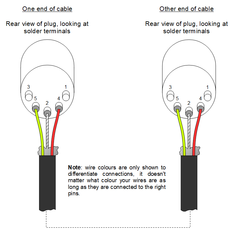 Midi Fuse Diagram Wiring Diagram Electron Other Electron Other Exitmedia It