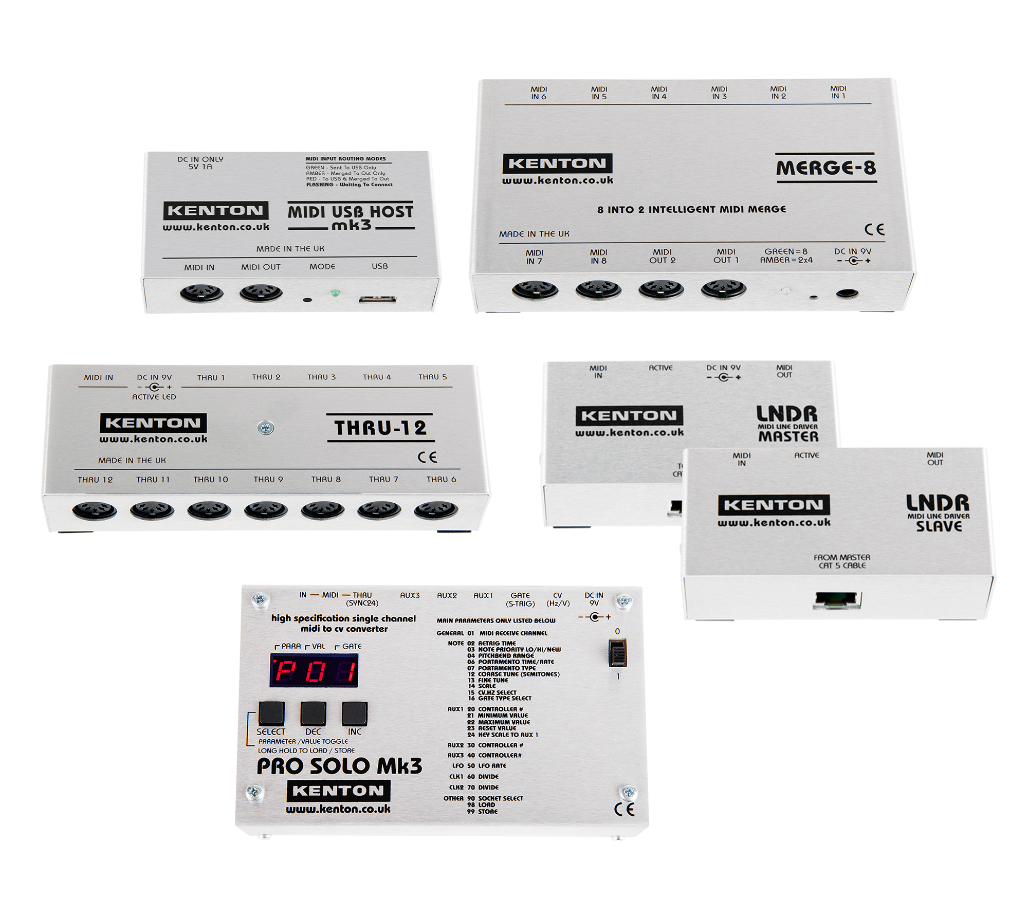 We make MIDI work for you - Kenton Electronics